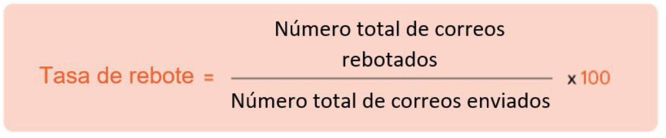 tasa de rebote