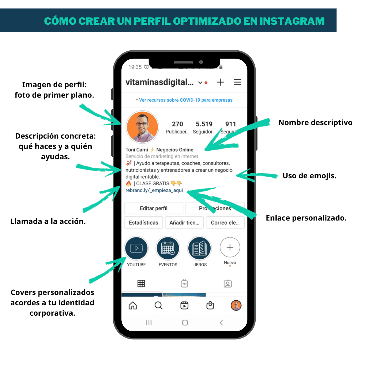 optimizar perfil instagram